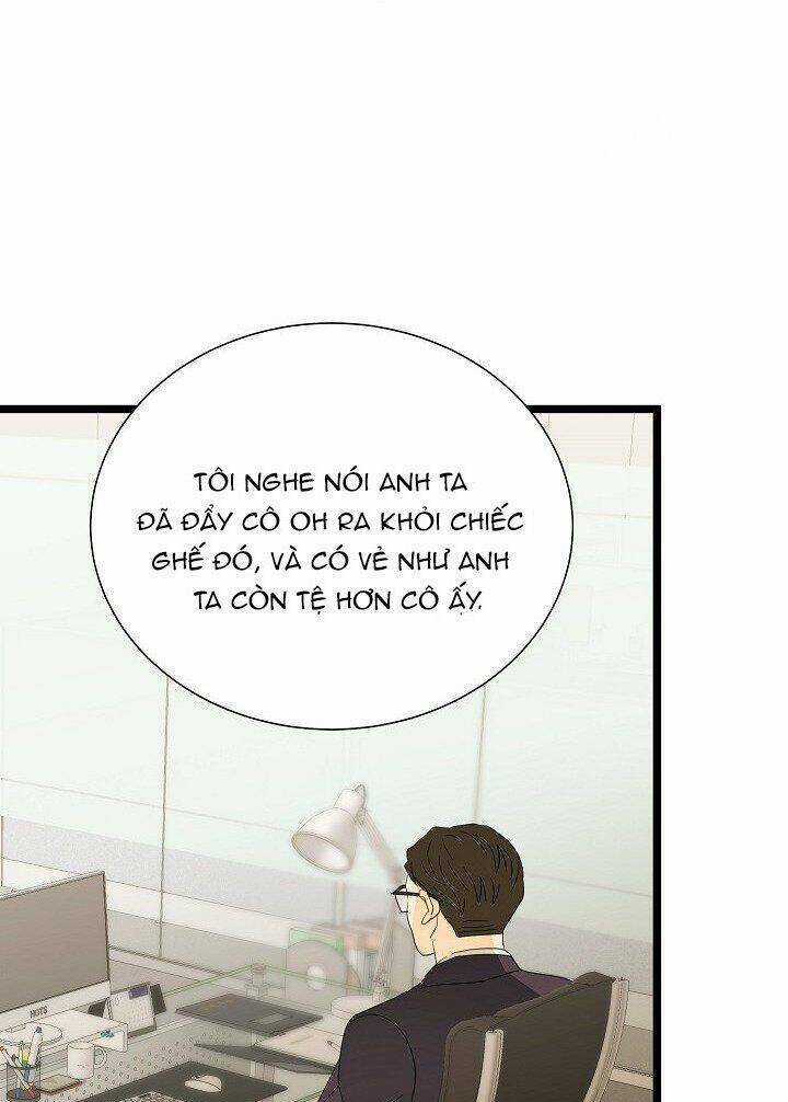 Giả Mạo Theo Phong Cách Chapter 111 trang 66