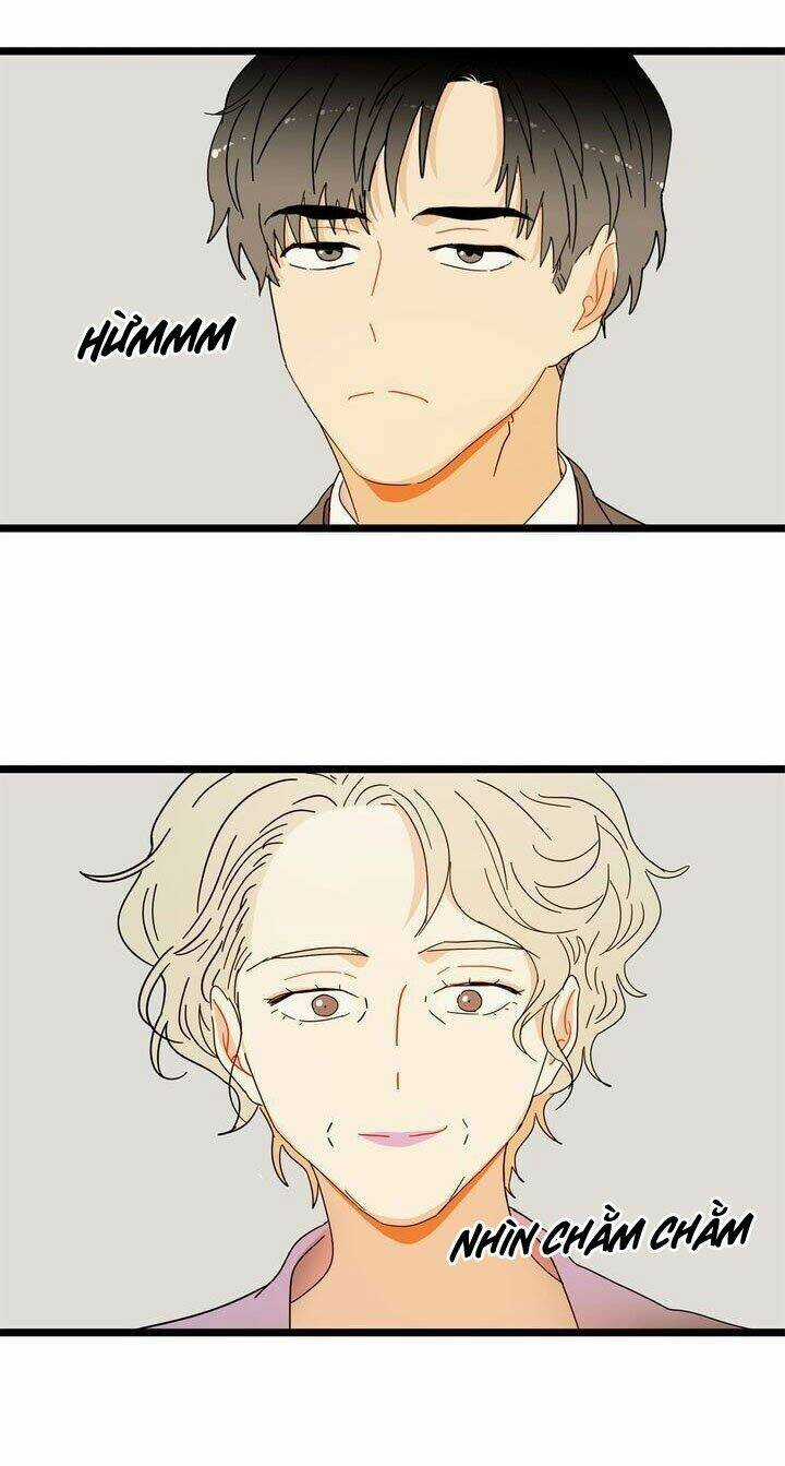 Giả Mạo Theo Phong Cách Chapter 20 trang 30