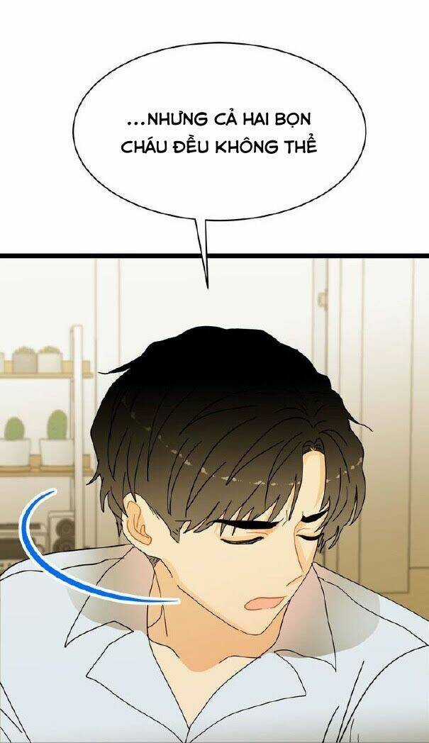 Giả Mạo Theo Phong Cách Chapter 24 trang 48