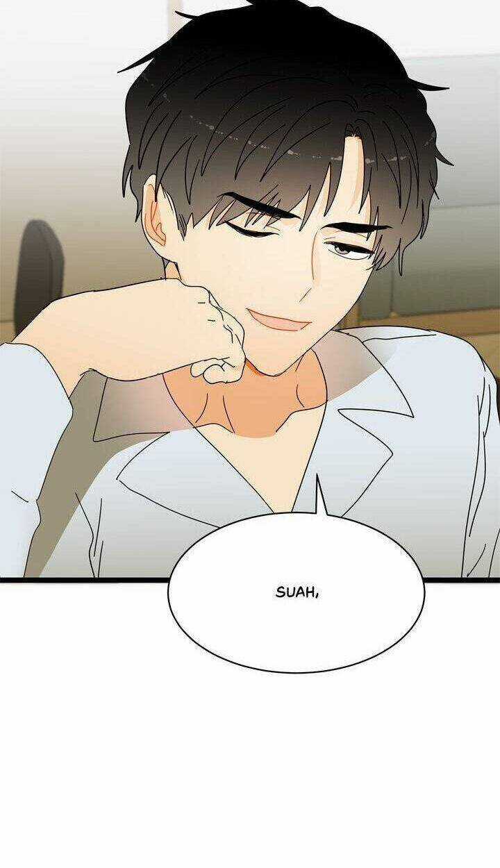 Giả Mạo Theo Phong Cách Chapter 25 trang 36