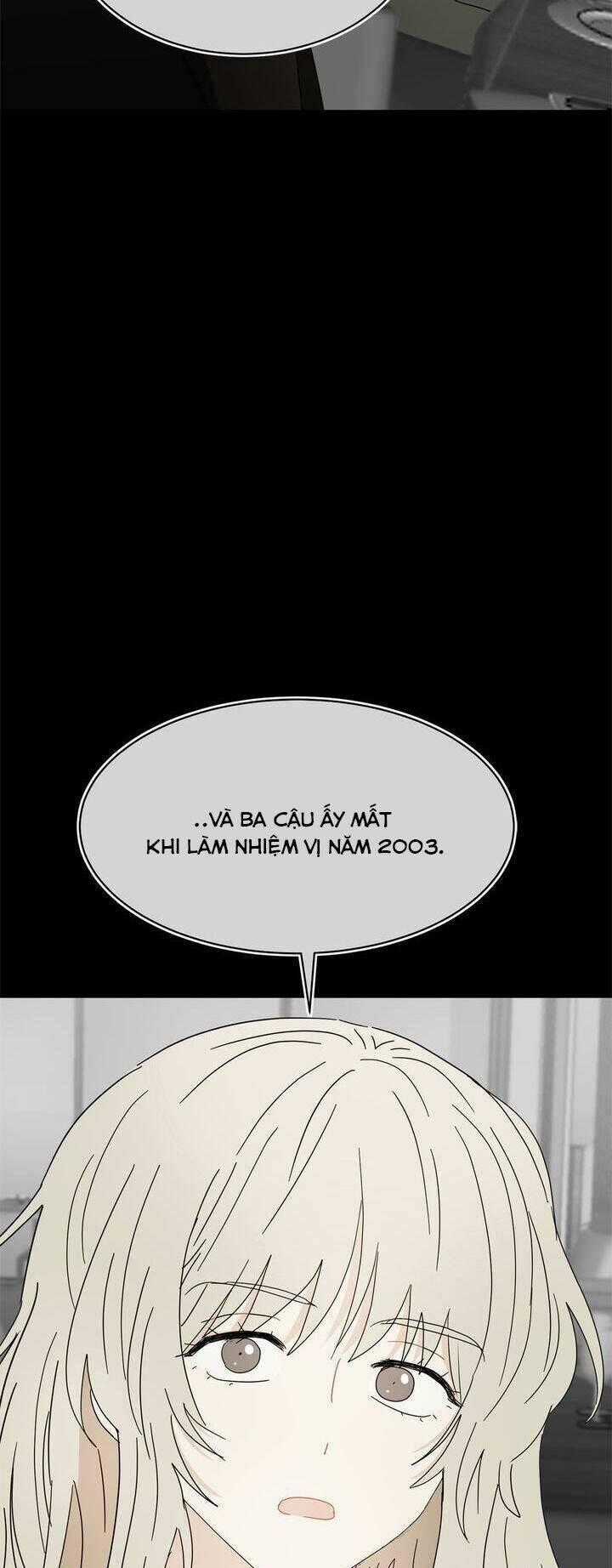 Giả Mạo Theo Phong Cách Chapter 25 trang 63