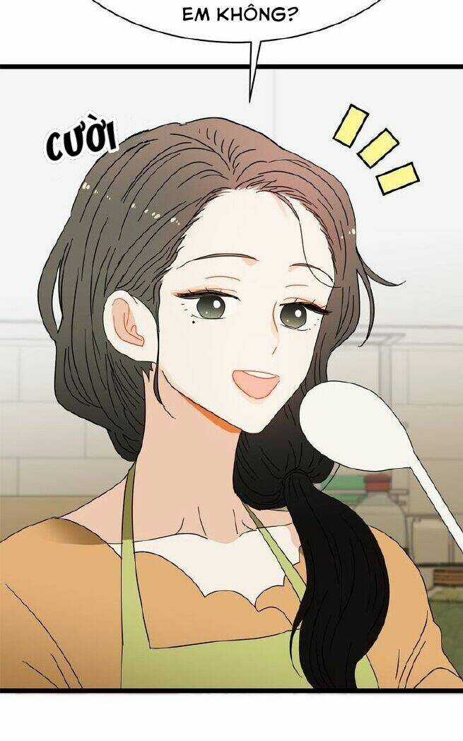 Giả Mạo Theo Phong Cách Chapter 29 trang 36