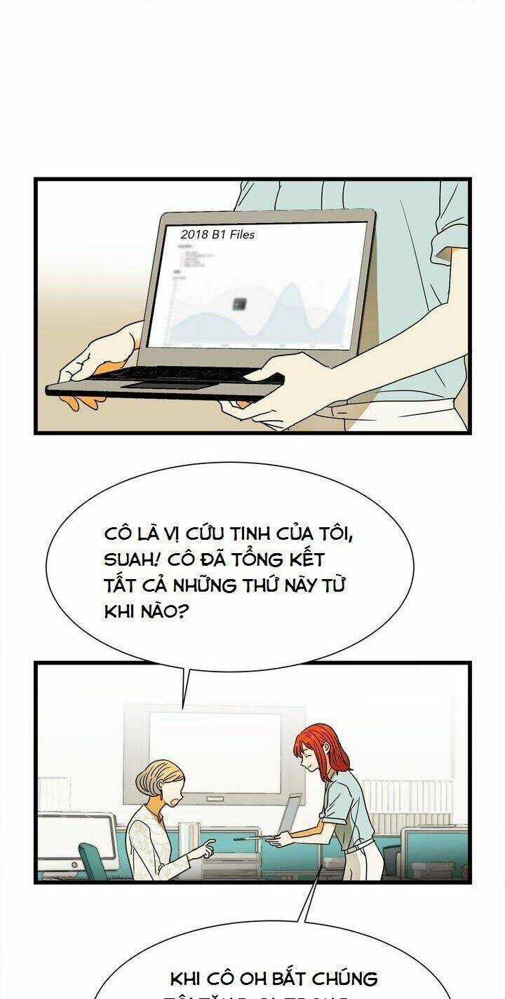 Giả Mạo Theo Phong Cách Chapter 3 trang 21