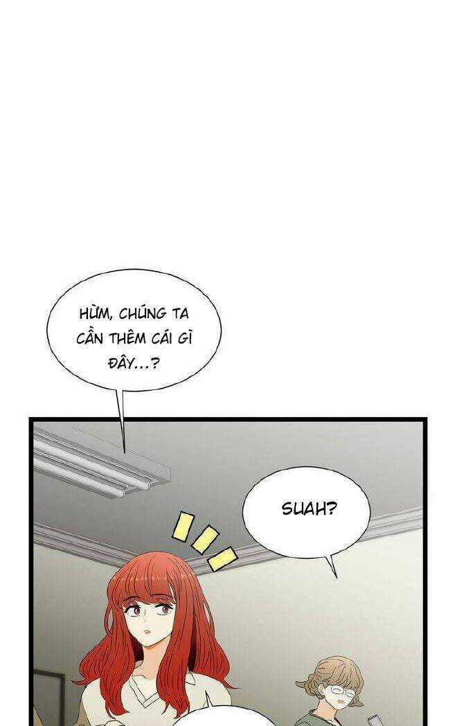 Giả Mạo Theo Phong Cách Chapter 36 trang 26