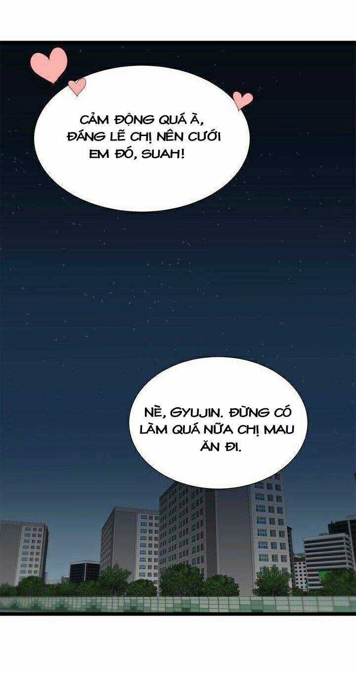 Giả Mạo Theo Phong Cách Chapter 38 trang 20