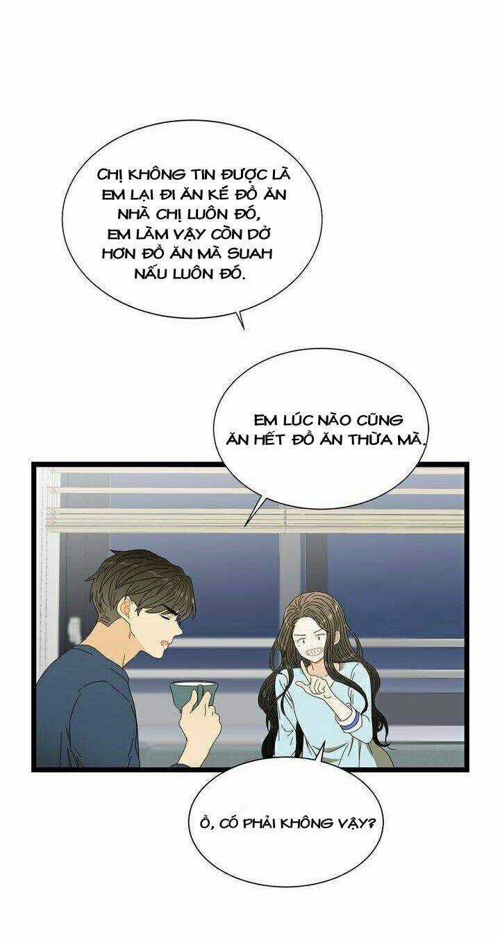 Giả Mạo Theo Phong Cách Chapter 38 trang 25