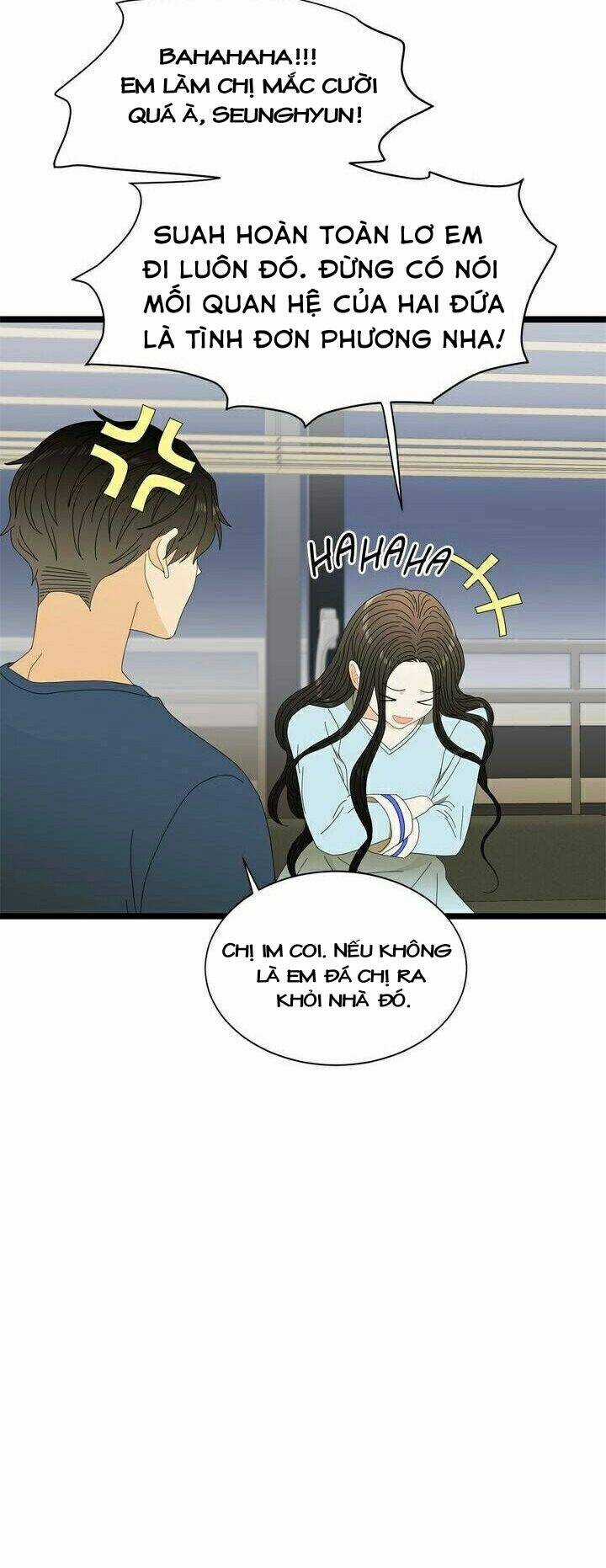 Giả Mạo Theo Phong Cách Chapter 38 trang 33