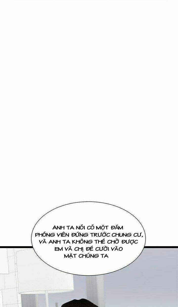 Giả Mạo Theo Phong Cách Chapter 38 trang 40