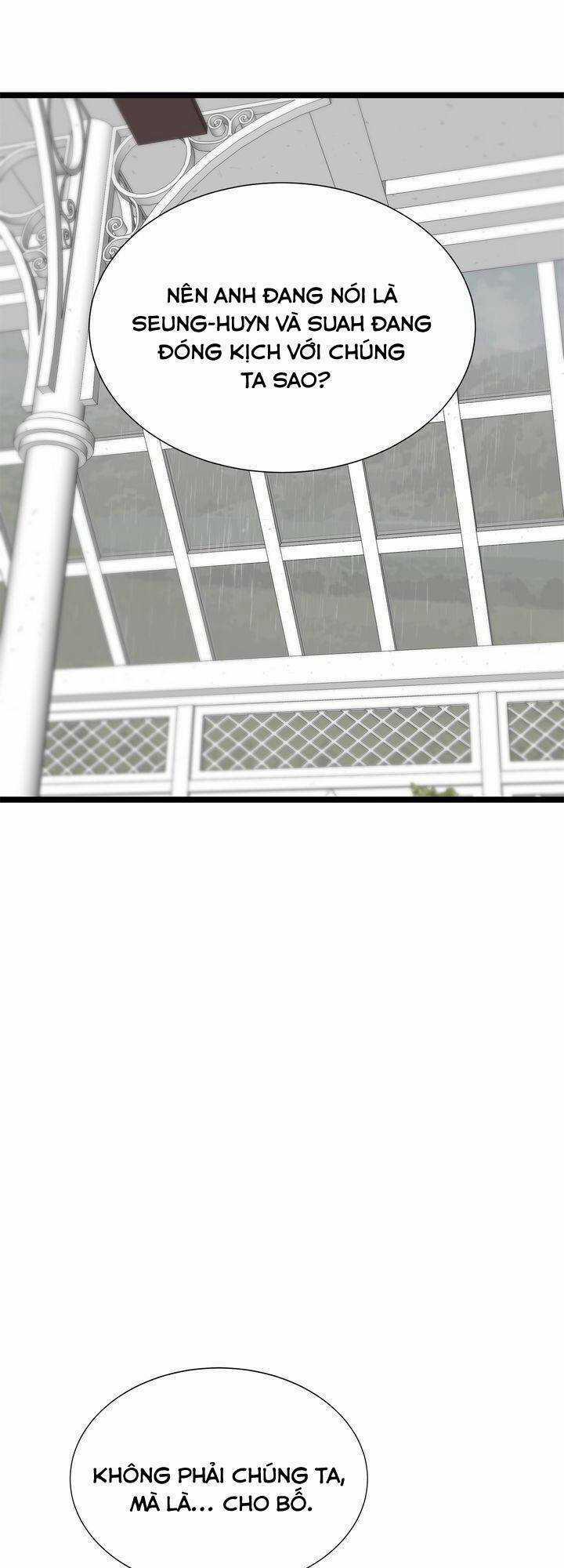 Giả Mạo Theo Phong Cách Chapter 46 trang 41