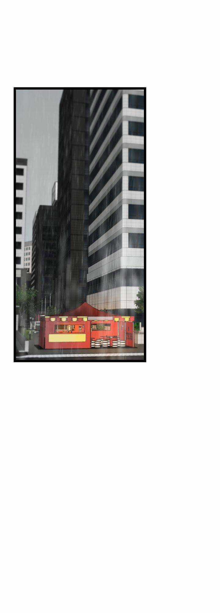 Giả Mạo Theo Phong Cách Chapter 46 trang 51