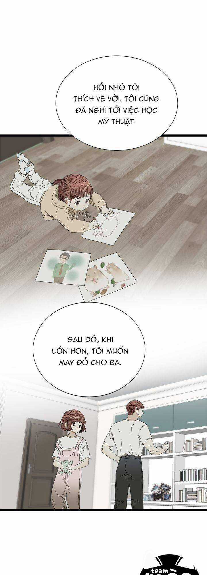 Giả Mạo Theo Phong Cách Chapter 48 trang 22