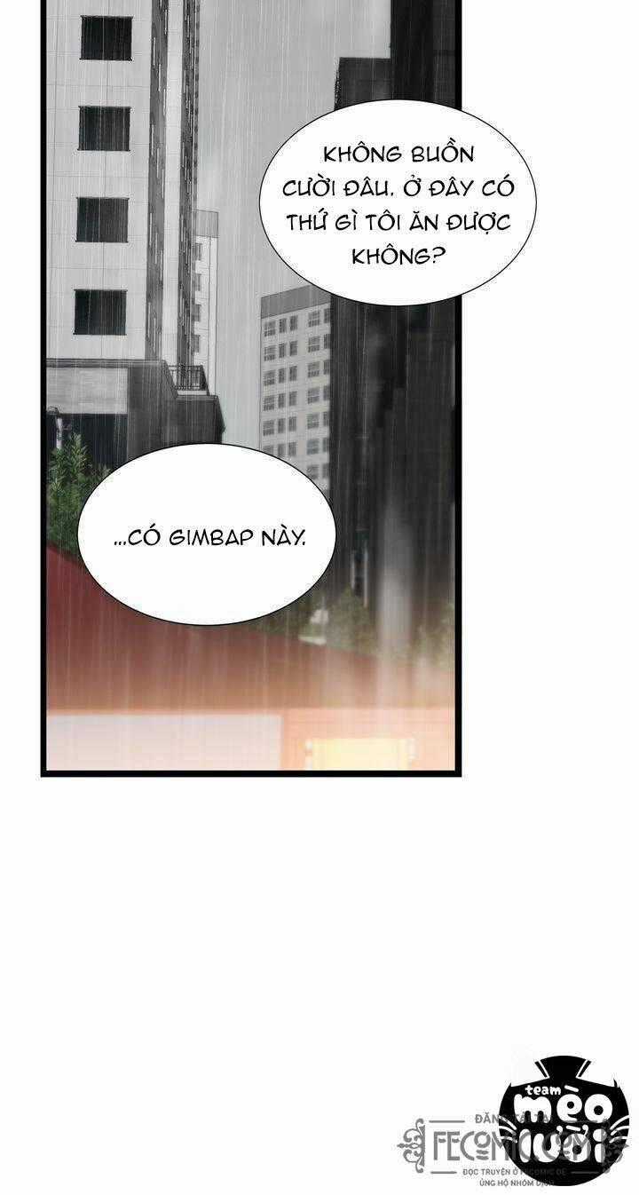 Giả Mạo Theo Phong Cách Chapter 48 trang 58