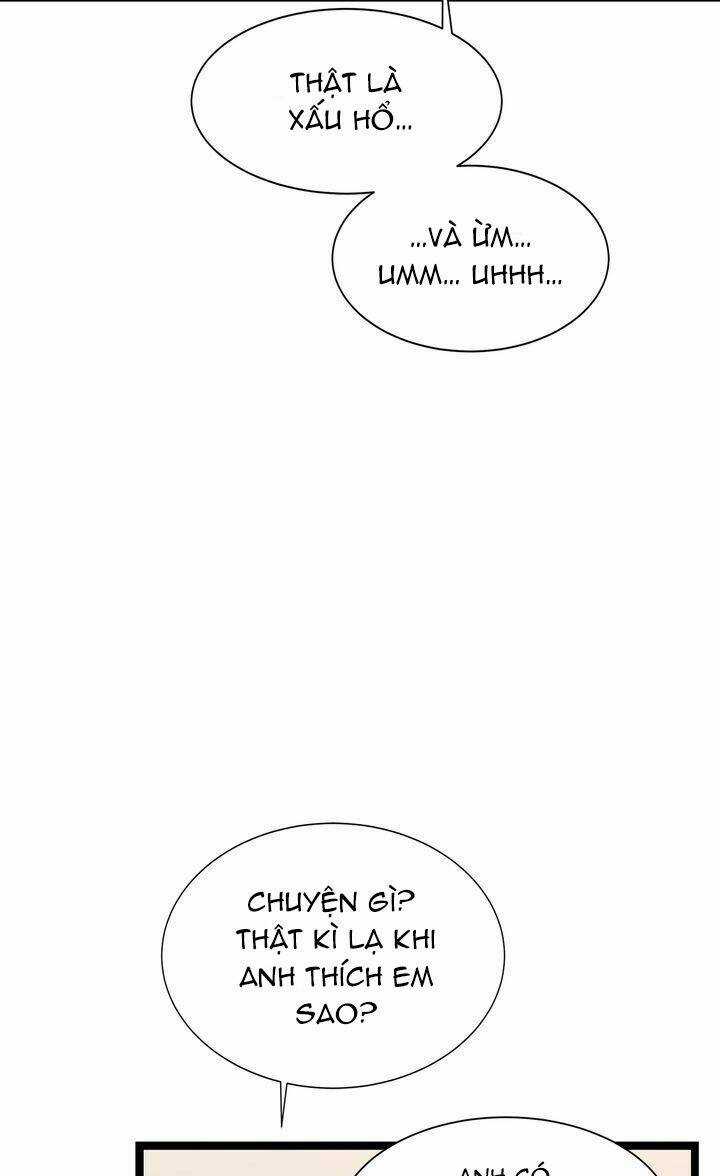 Giả Mạo Theo Phong Cách Chapter 54 trang 28