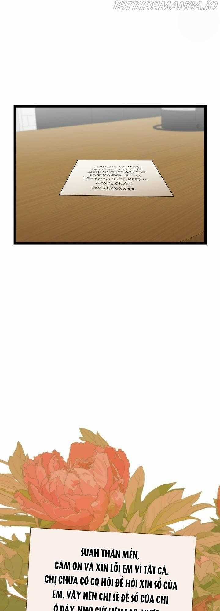 Giả Mạo Theo Phong Cách Chapter 56 trang 35