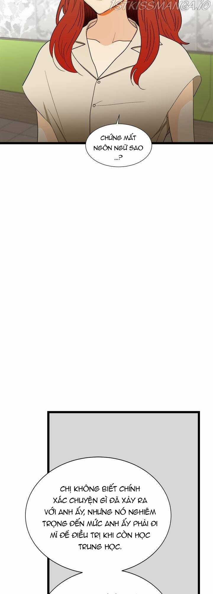 Giả Mạo Theo Phong Cách Chapter 59 trang 45