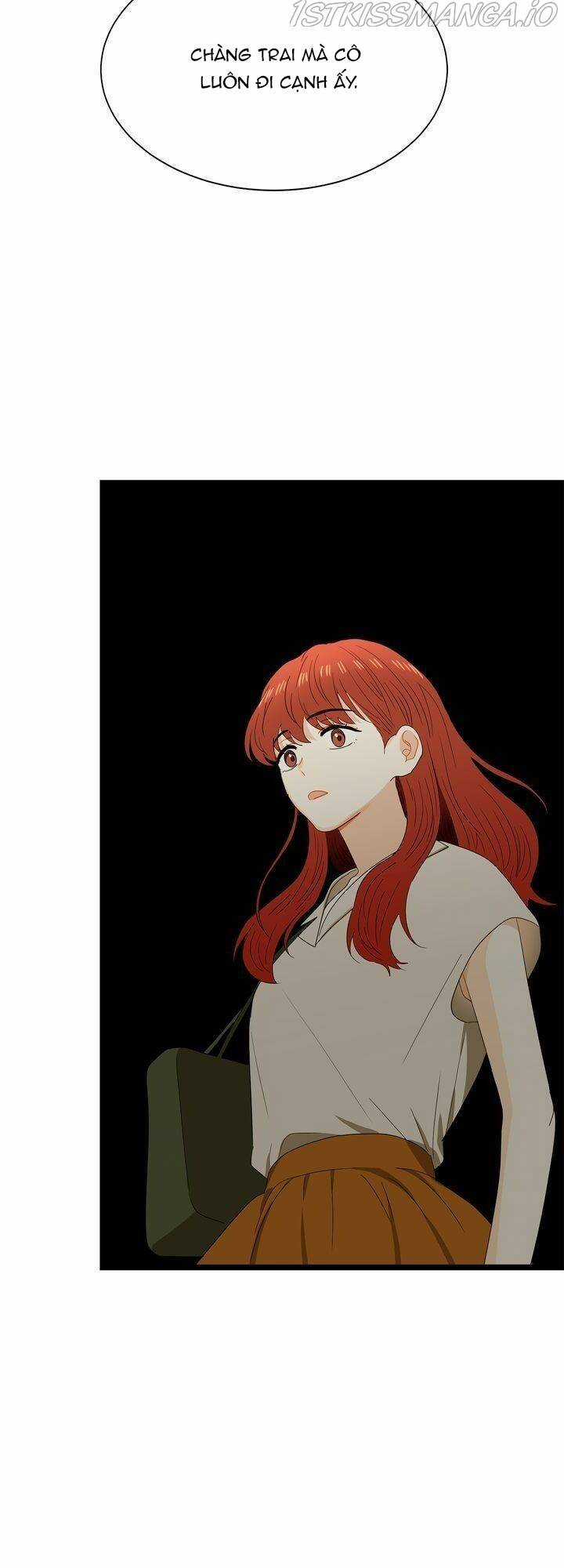 Giả Mạo Theo Phong Cách Chapter 60 trang 19