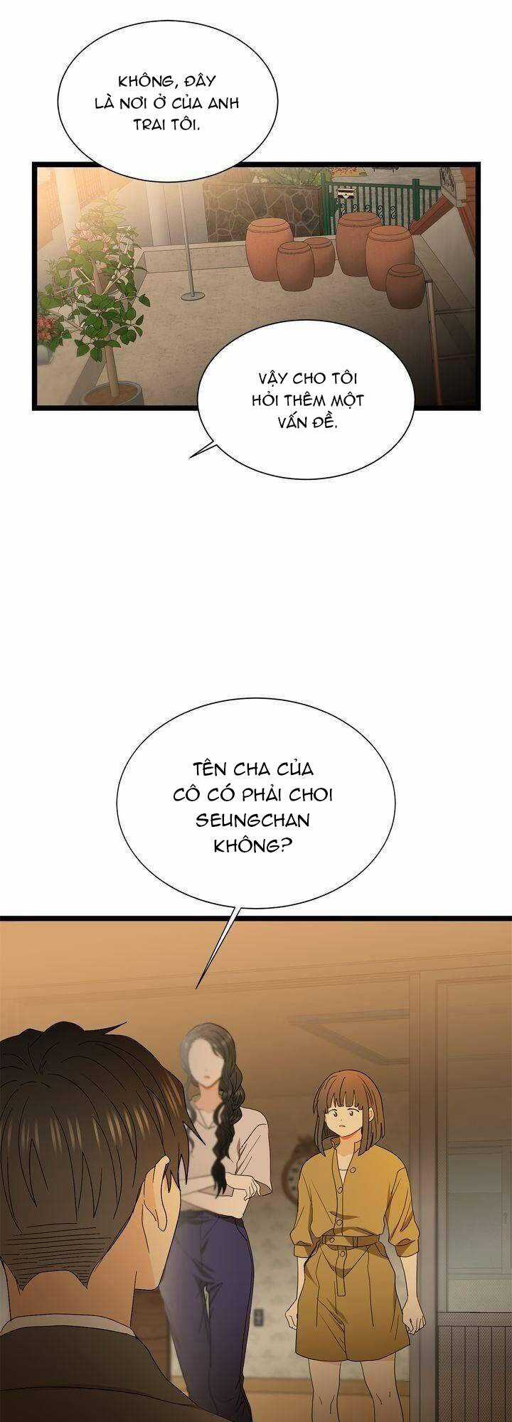 Giả Mạo Theo Phong Cách Chapter 66 trang 47