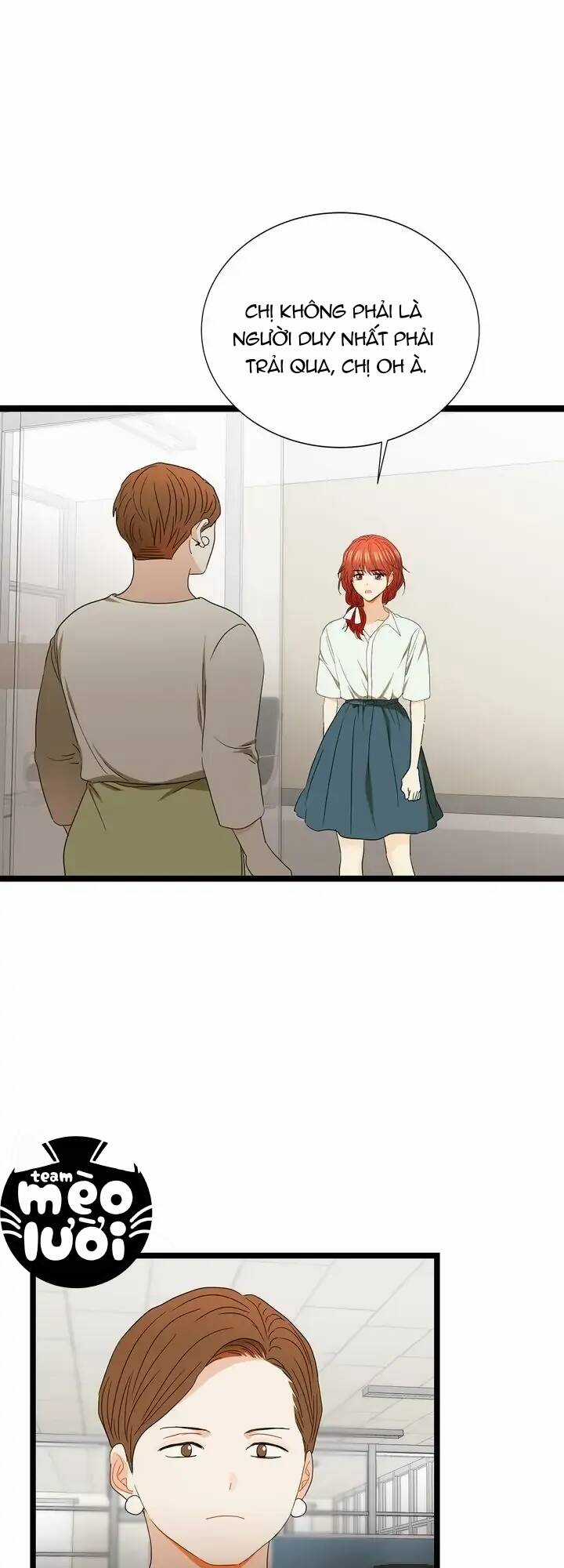 Giả Mạo Theo Phong Cách Chapter 84 trang 36