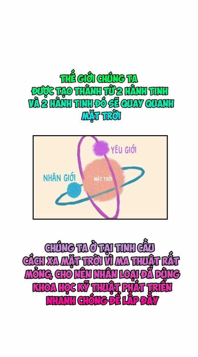 Gia Sư Tổ Tiên Chapter 2 trang 67