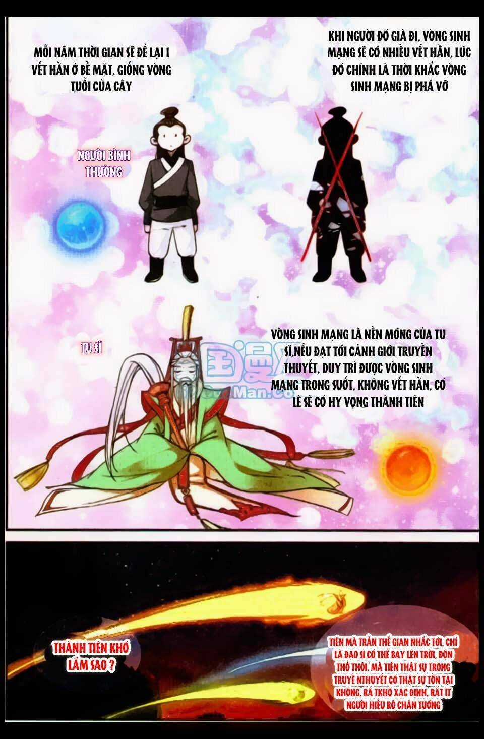 Già Thiên Chapter 13 trang 11