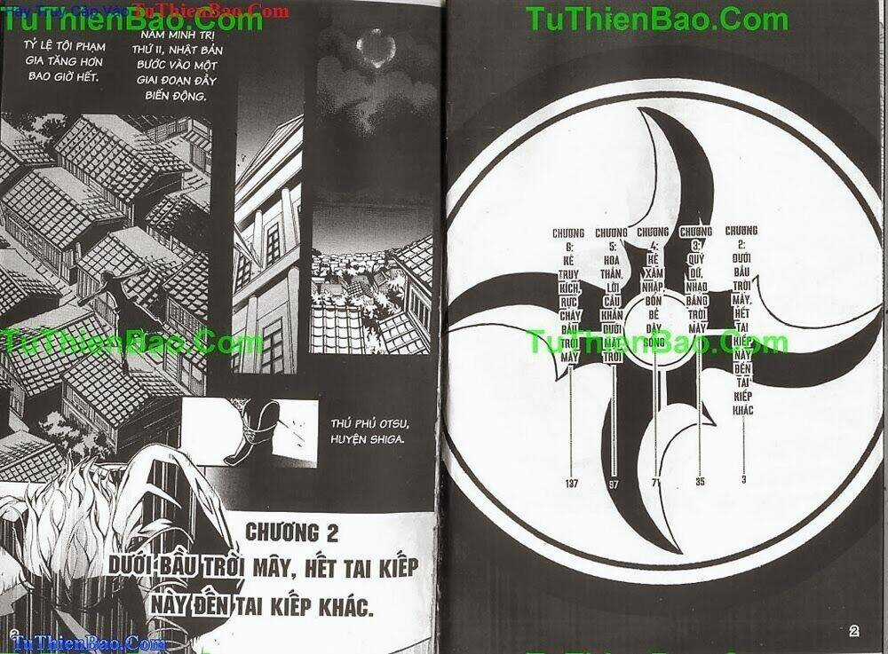 Gia Tộc Kumo Chapter 2 trang 2