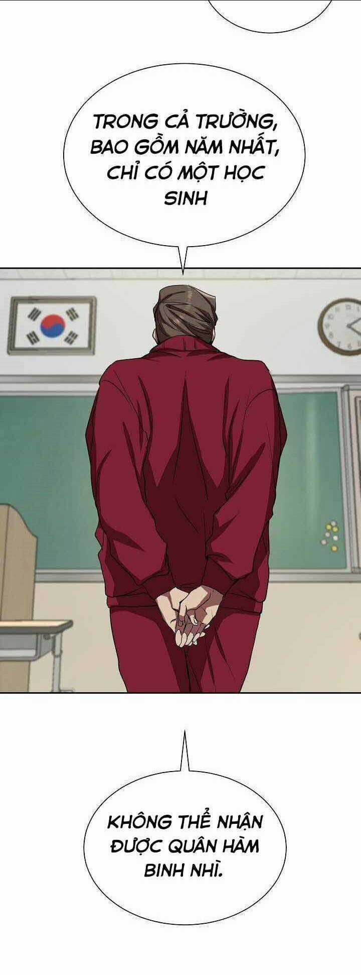 Giả Vờ Làm Phế Vật Học Đường Chapter 1 trang 67