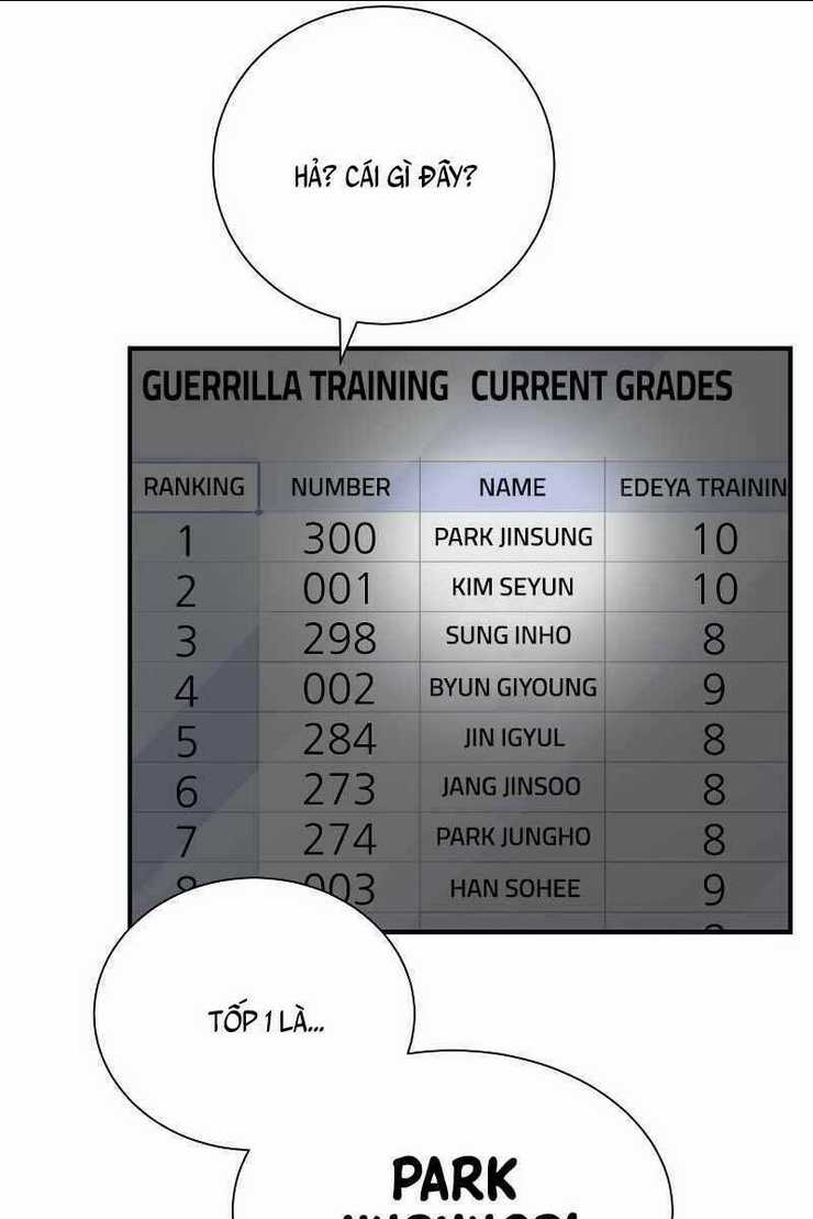 Giả Vờ Làm Phế Vật Học Đường Chapter 34 trang 28