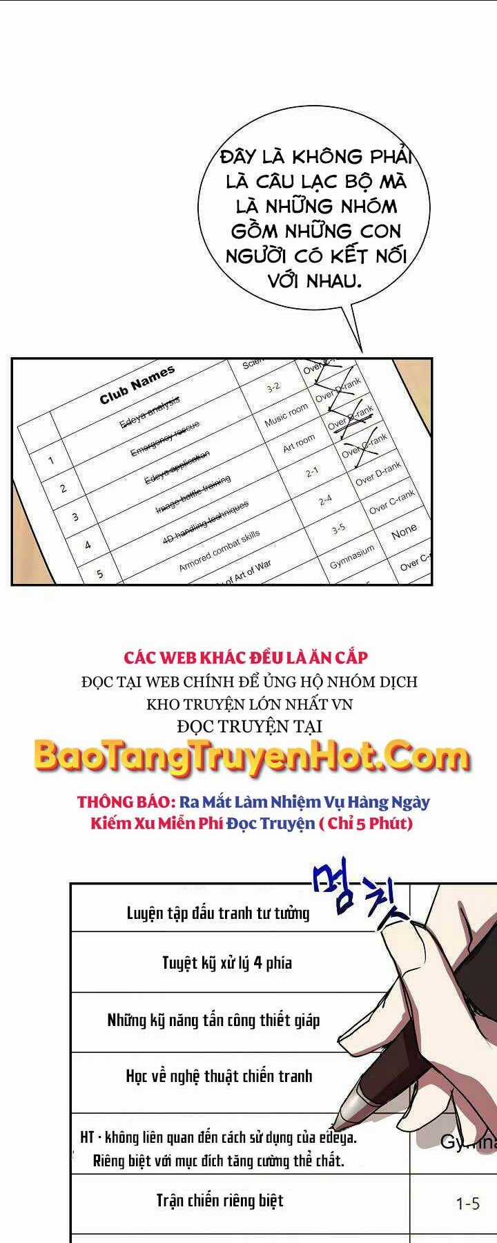 Giả Vờ Làm Phế Vật Học Đường Chapter 6 trang 32