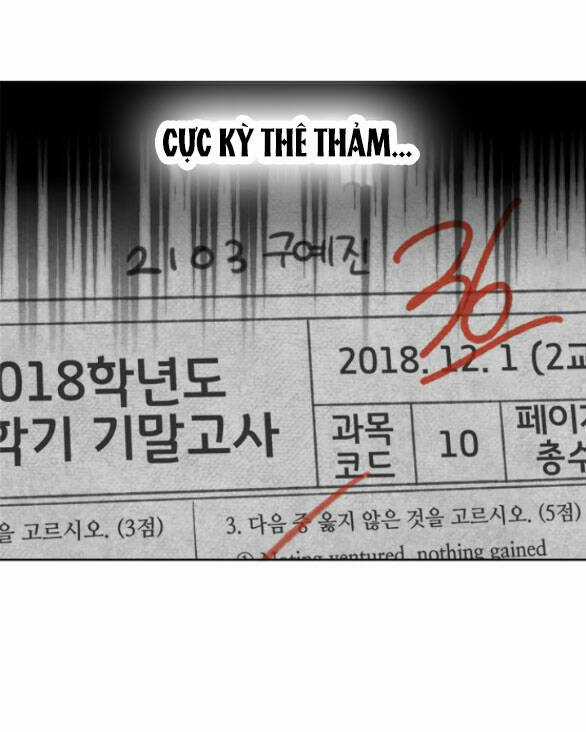 Giấc Mơ Học Thức Chapter 2.2 trang 28