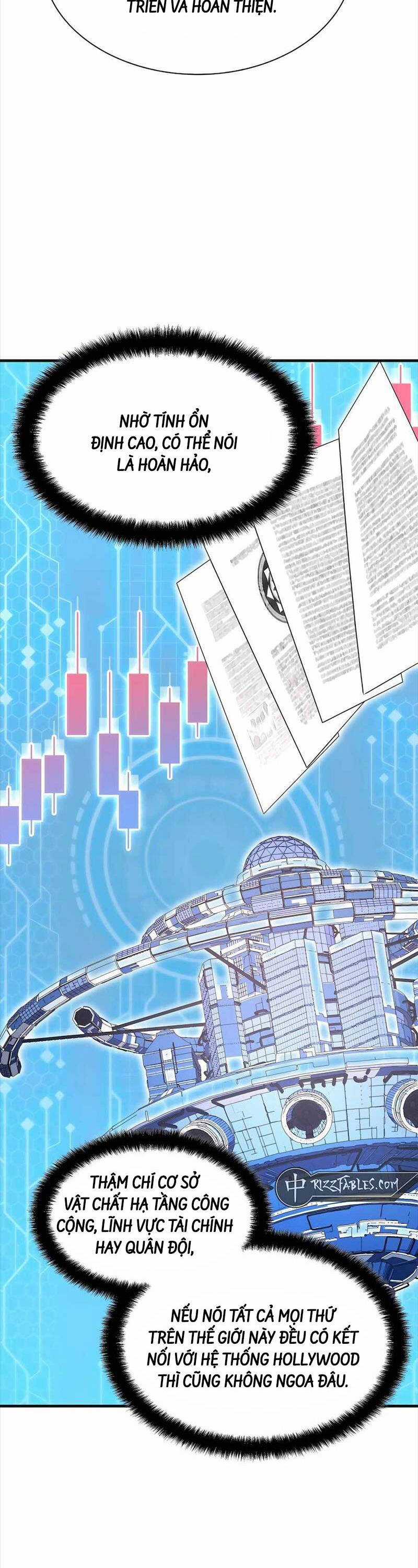 Giấc Mơ Trong Game Trở Thành Hiện Thực Máy chơi trò chơi điện tử tốt nhất Chapter 56 trang 9