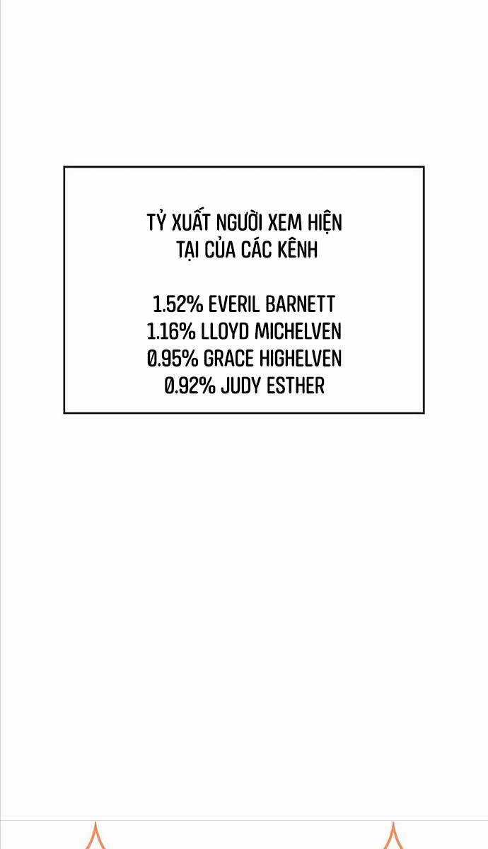 Giấc Mơ Trong Game Trở Thành Hiện Thực Chapter 45 trang 54