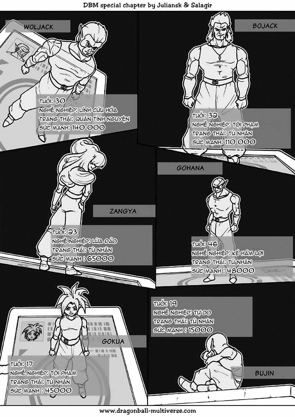 Giải Đấu Giữa Các Vũ Trụ Song Song Chapter 43 trang 3