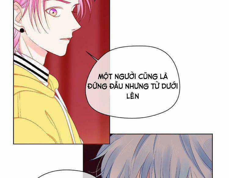 Giai Điệu Của Sự Va Chạm Chapter 21 trang 28