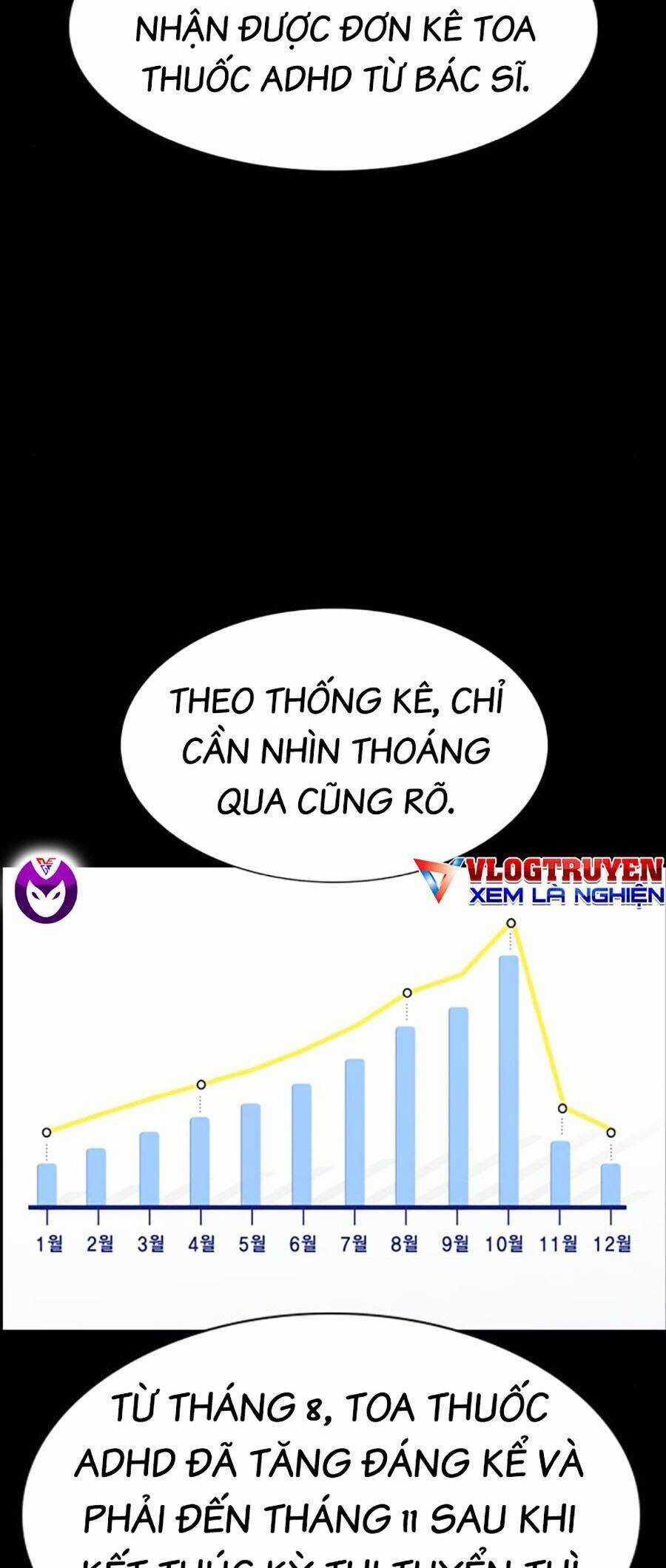 Giáo Dục Chân Chính - Get Schooled Chapter 127 trang 11