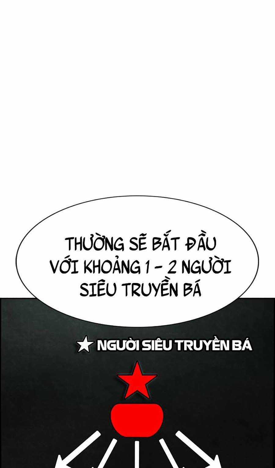 Giáo Dục Chân Chính - Get Schooled Chapter 91 trang 64