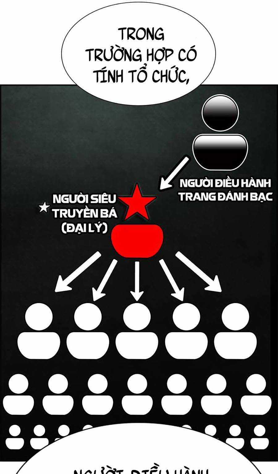 Giáo Dục Chân Chính - Get Schooled Chapter 91 trang 66