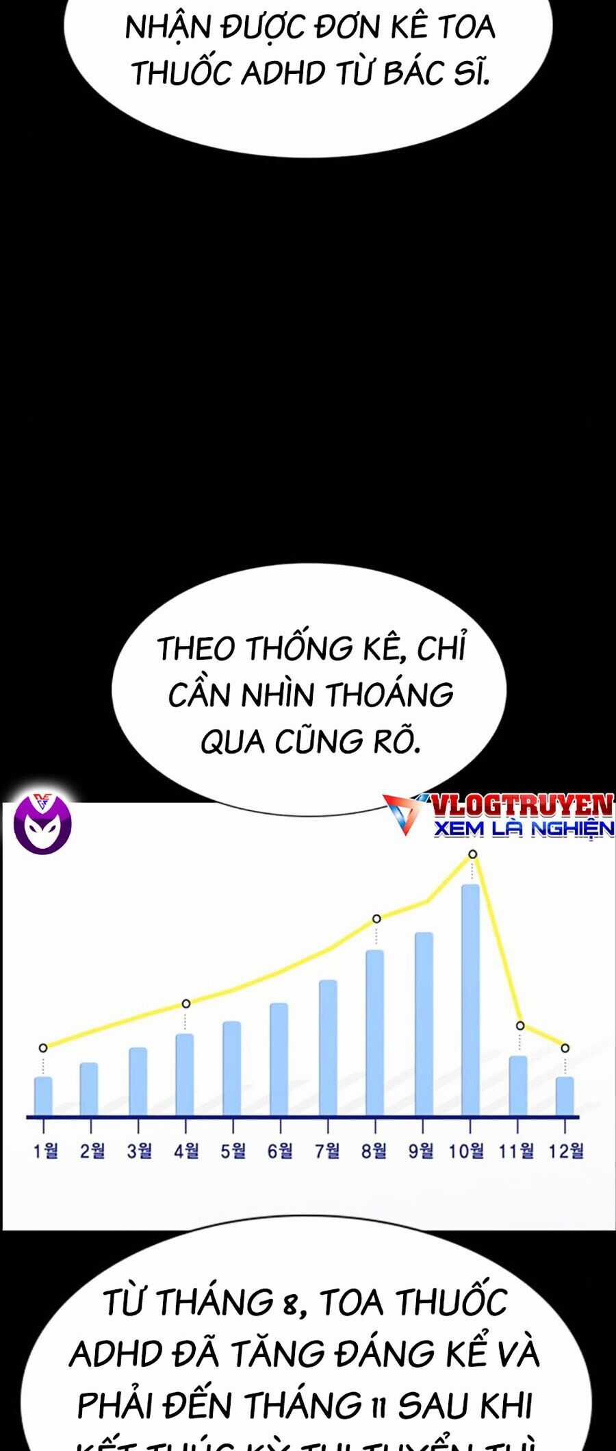 Giáo Dục Chân Chính Chương 127 trang 11