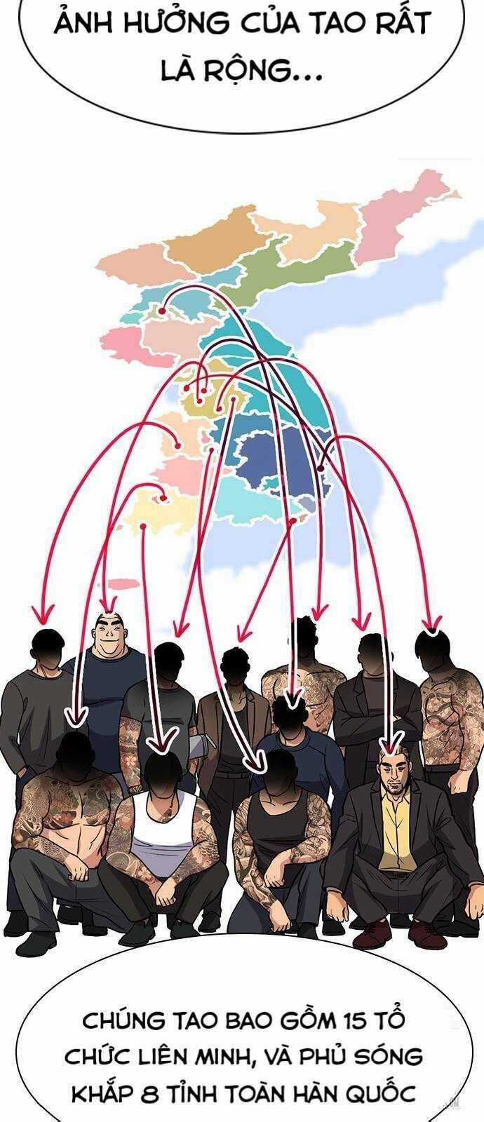 Giáo Dục Chân Chính Chương 145 trang 57