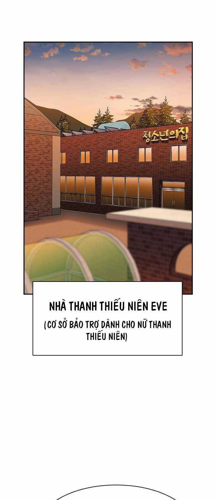 Giáo Dục Chân Chính Chương 155.5 trang 2