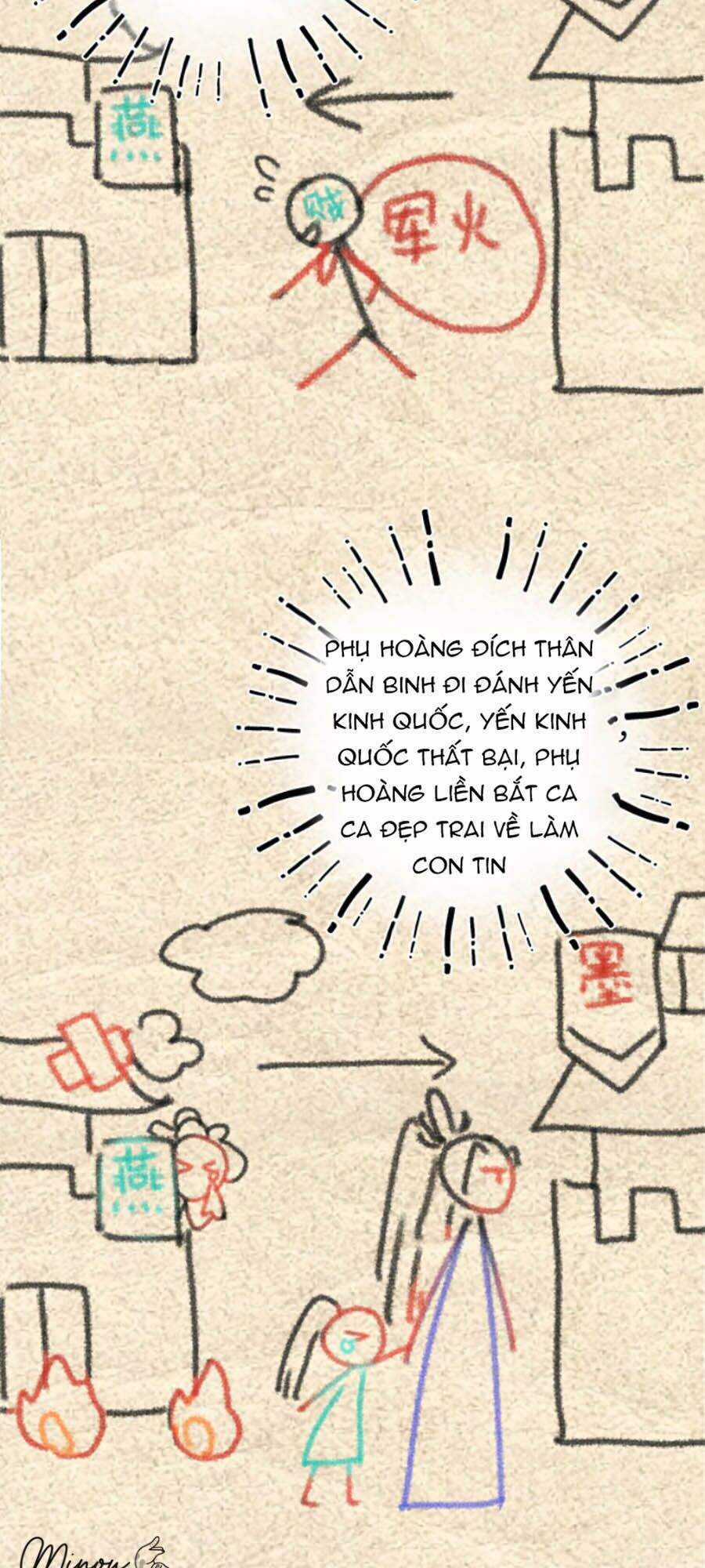 Giao Nhân Tể Tể Ba Tuổi Rồi! Chapter 4 trang 35