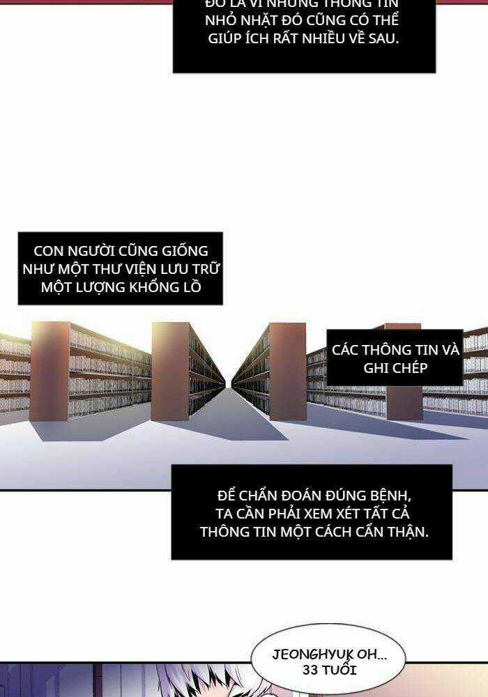 Giáo Sư Băng Giá Chapter 6 trang 21