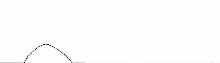 Giáo Viên Ác Quỷ Saiko Chapter 4 trang 319