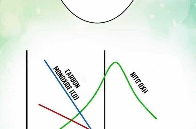 Giáo Viên Ác Quỷ Saiko Chương 107 trang 79