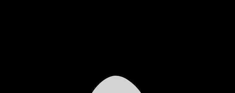 Giáo Viên Ác Quỷ Saiko Chương 5 trang 242