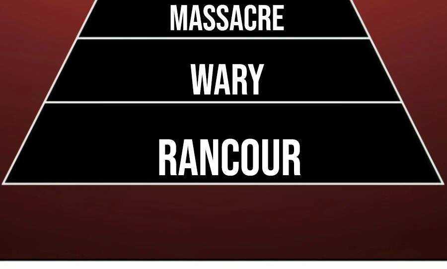 Giáo Viên Của Những Nhân Vật Phản Diện Chapter 14 trang 94