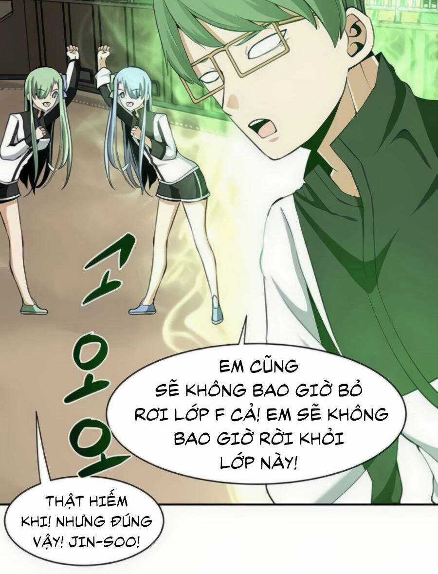 Giáo Viên Của Những Nhân Vật Phản Diện Chapter 26 trang 20