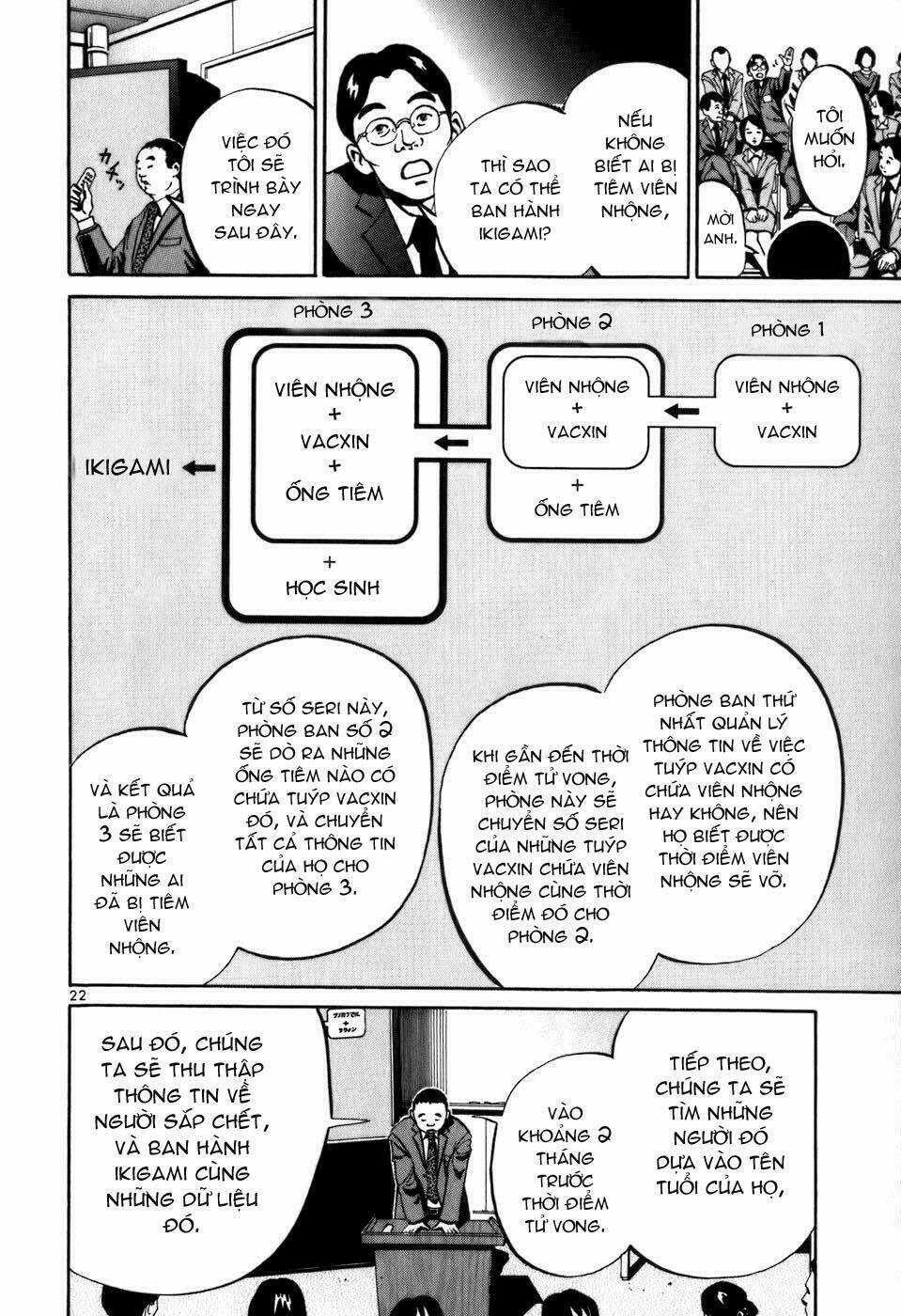 Giấy Báo Tử Chapter 4 trang 21