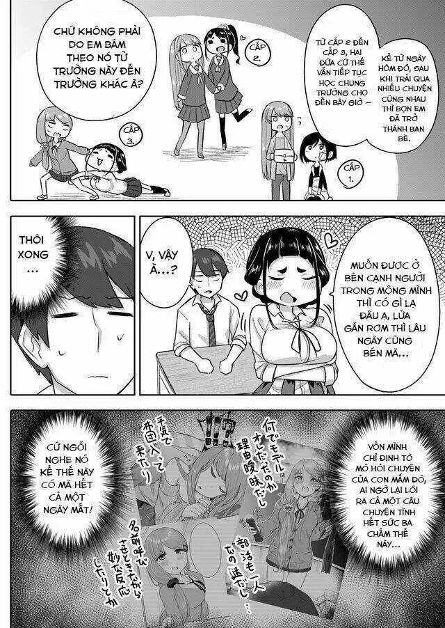 Giờ Thì~ Bắt Đầu Tra Tấn Thôi~ Chapter 12 trang 5