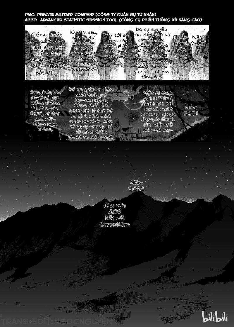 Girls' Frontline Chapter 1 trang 2