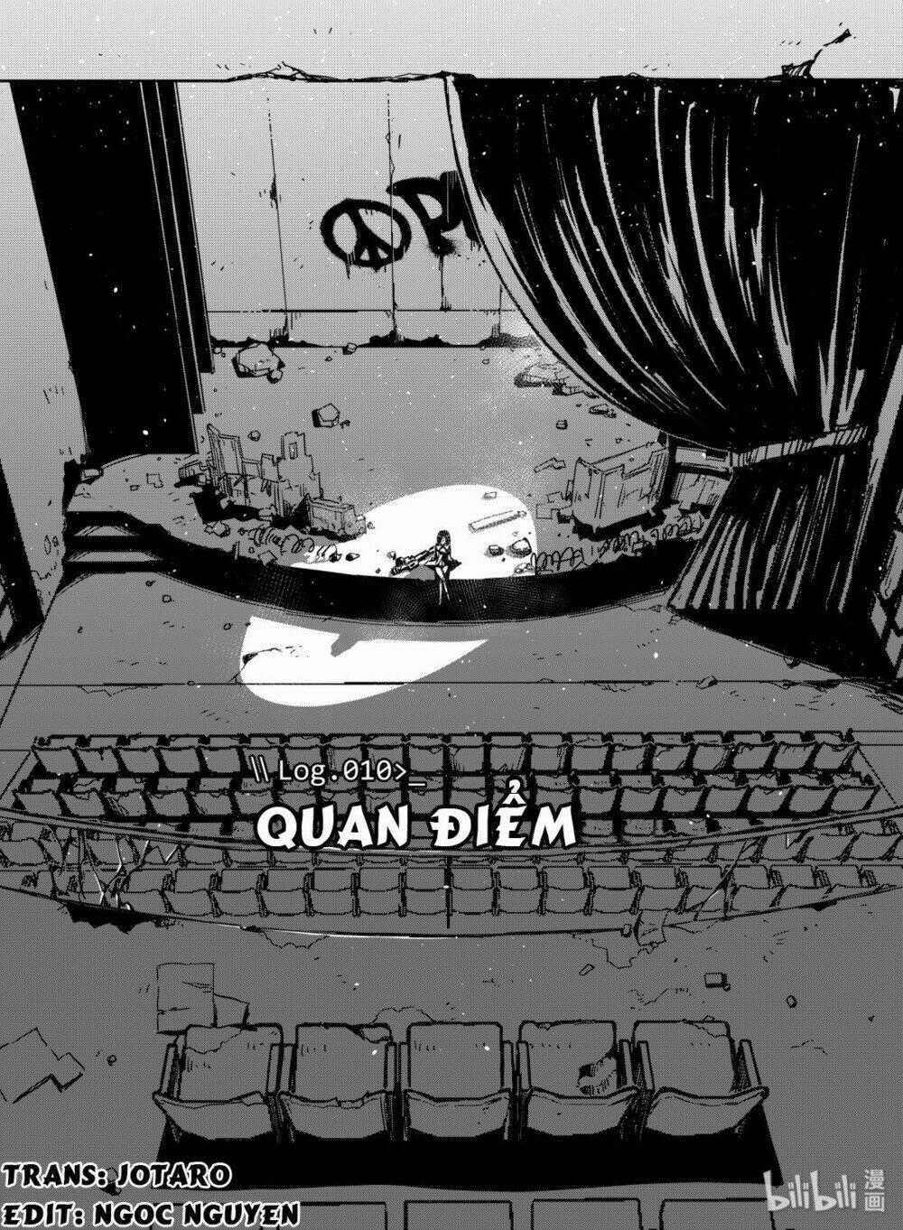 Girls' Frontline Chapter 10 trang 0